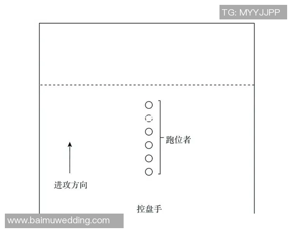 广州飞盘队的节奏分析与战术得失探讨