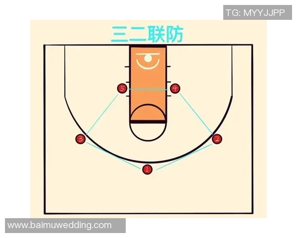 深圳篮球队防守策略解析及其在比赛中的关键作用 深圳篮球队防守策略解析及其在比赛中的关键作用