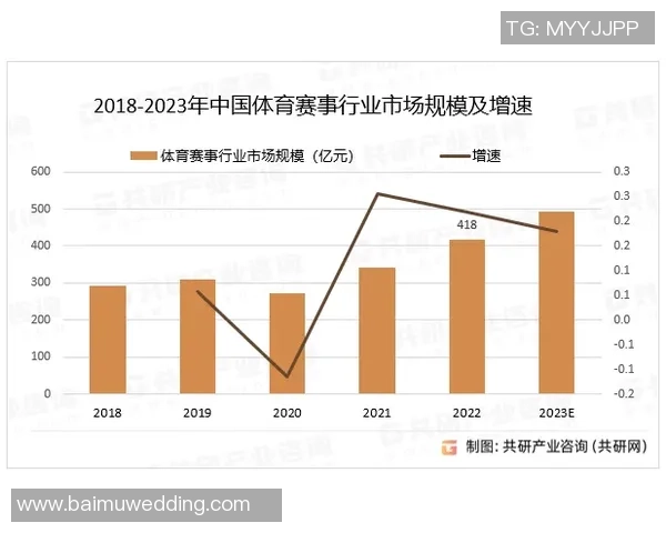 西安极限运动队的灵活性探秘与发展之路分析