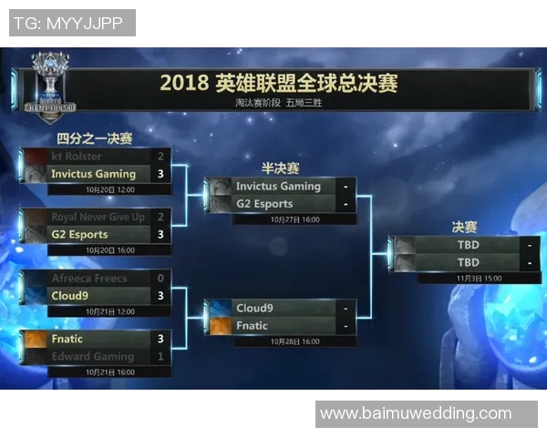 赛后复盘:RNG与IG的较量揭示了团队合作与个人实力的较大差异 赛后复盘:RNG与IG的较量揭示了团队合作与个人实力的较大差异
