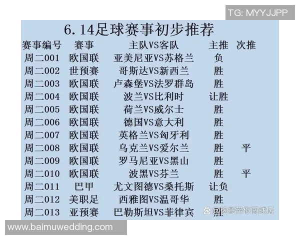 足球明星注册条件详解及各大联赛的要求分析 足球明星注册条件详解及各大联赛的要求分析