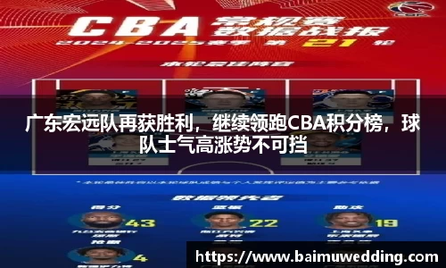 广东宏远队再获胜利，继续领跑CBA积分榜，球队士气高涨势不可挡