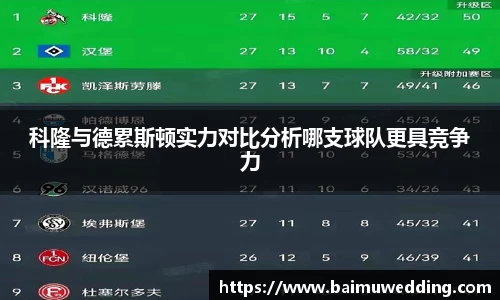 科隆与德累斯顿实力对比分析哪支球队更具竞争力