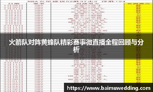 火箭队对阵黄蜂队精彩赛事微直播全程回顾与分析