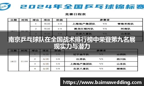 南京乒乓球队在全国战术排行榜中荣登第九名展现实力与潜力